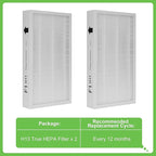 F1 Filter Allergen Reduction, Replacement Filter Compatible - Image 5