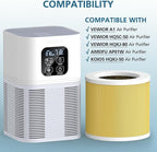 2 Pack A1 Pet Replacement Filter Compatible - Image 2