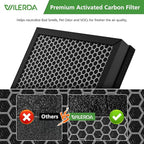 2 Pack H05 Replacement Filter, Compatible - Image 5
