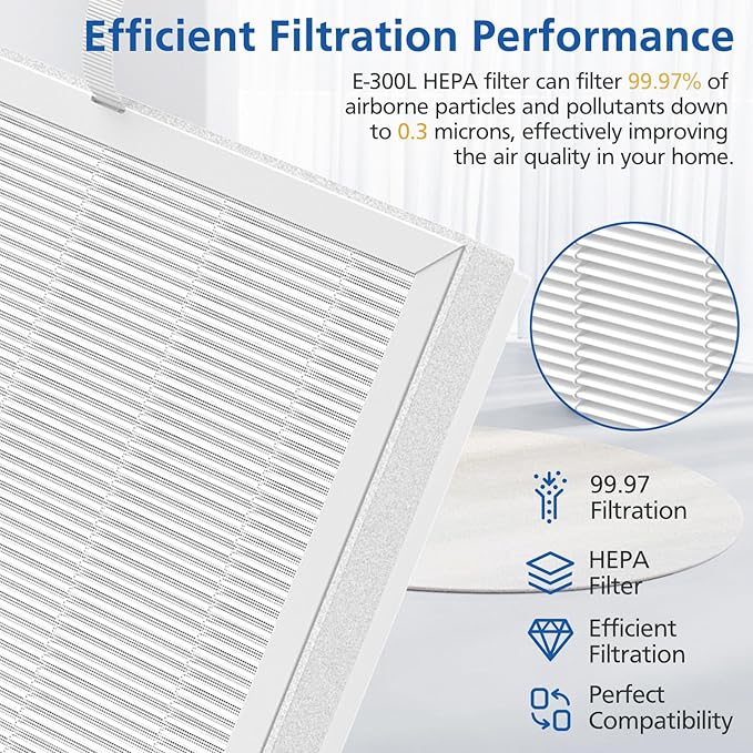 3 Pack E-300L Replacement Filter Compatible - Image 4