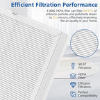 3 Pack E-300L Replacement Filter Compatible - Image 4