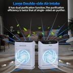Air Purifiers for Home Large Room Up to 2500 Ft² - Image 2