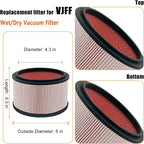 VJFF Fine Dust Replacement Filter Fits Vacmaster VFB511B 0201 Beast/ VWMB508 - Image 2