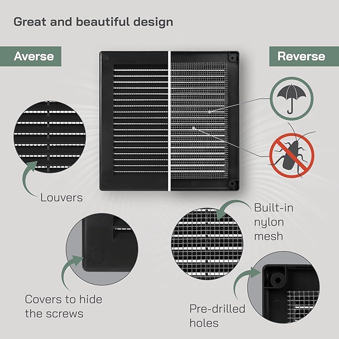 Vent Systems 6" x 6" - Image 3