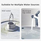 Waterdrop Whole House Water Filter, Carbon Filter, Replacement for, Any 20" x - Image 9