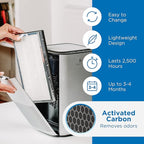 Medify Air MA-15 Genuine Replacement Filter | - Image 3