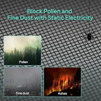 Premium Window Screen DIY KIT 39" 51" Water-Repellent Blocks Rain, Pet Scratch - Image 7
