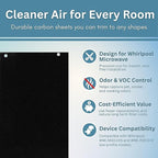 2-Pack Activated Carbon Charcoal Microwave Hood Filters - Image 3