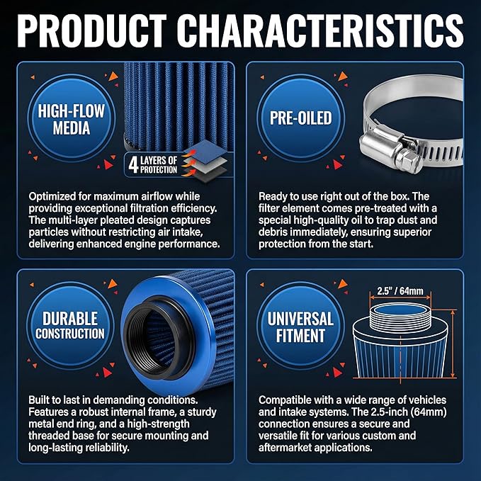 Universal Clamp-On Air Intake Filter, High Performance, Washable Filter - Image 4