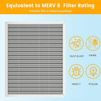 14x24x1 HVAC Furnace Air Filter, Lasts a Lifetime, the Last HVAC Filter You - Image 5