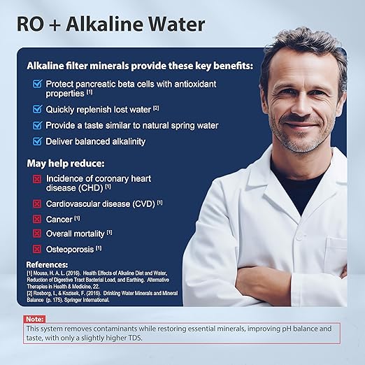 iSpring RCC7AK-BLK, NSF/ANSI 58 Certified, Alkaline 6-Stage Reverse Osmosis - Image 3