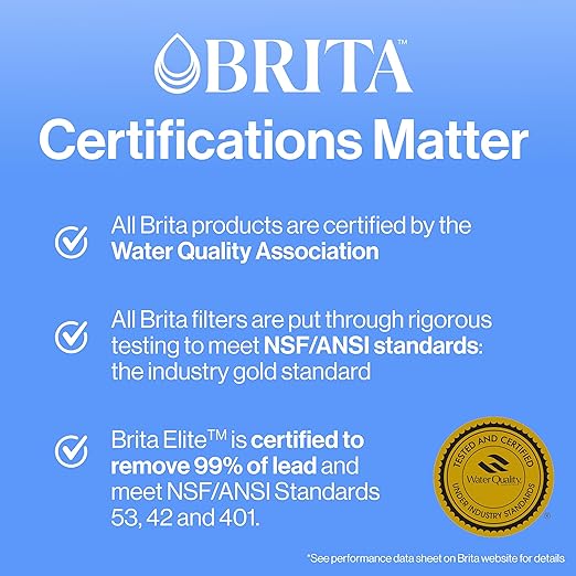 Brita Metro Water Filter Pitcher - Image 11
