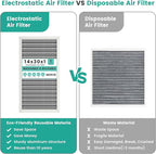 14x30x1 HVAC Furnace Air Filter, Washable Electrostatic Furnace Filter - Image 5