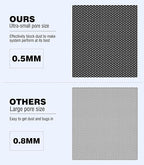 MoKo 140 x 140mm PC Case Magnetic Dust Mesh Filter, 0.5mm PVC Mesh Hole - Image 2