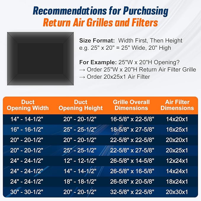 Fancat Return Air Filter Grille - Image 4