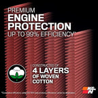 K&N High-Flow Original Lifetime Engine Air Filter: Increase Power: Premium - Image 4