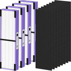 4 Pack FLT4850PT HEPA Filter B Pet Replacement Compatible by PETOX