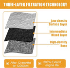 Engine Air Filter 23248945 Compatible - Image 2