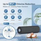 NSF/ANSI 42&372 Certified Replacement Filter Elements, Replacement - Image 3