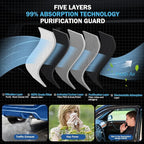 2PCS Cabin Air Filter Accessories Compatible - Image 3