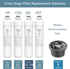 ROPOT CTO Filter Compatible - Image 2