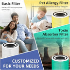 240 Replacement Filter 14 for Puro 240 Air Purifier, 2 Pack - Image 4