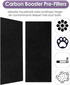 AER1 Filter 4 HEPA Filters + 8 Carbon Booster Filters Compatible - Image 5