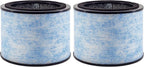 AP200 Filter Replacement, Compatible by Asheviller