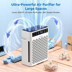 Air Purifiers for Home, Large Room up to 3000 Ft², HEPA Air Purifier for Home - Image 5