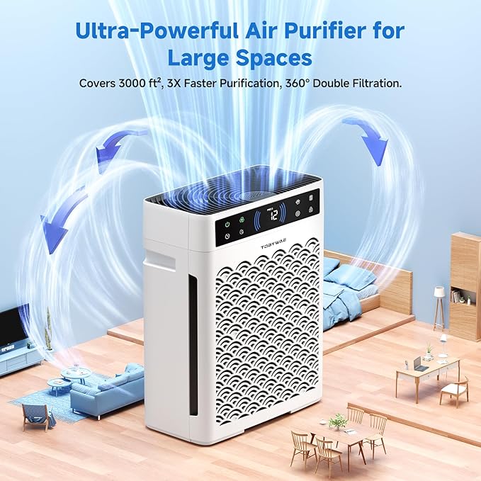 Air Purifiers for Home, Large Room up to 3000 Ft², HEPA Air Purifier for Home - Image 5