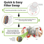 AirGearPro G-500 Reusable Respirator Mask - Image 3