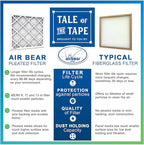 16x25x2 Air Filter MERV 8 TRION Air Bear Pleated HVAC Air Filter Replacement - Image 2