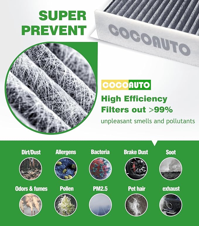 Cabin Air Filter for 2015-2025 Ford F150, 2017-2023 F250 F350 F450 F550 Super - Image 3