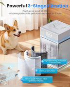 Air Purifiers for Home Large Room Bedroom up to 3600 Sq Ft PM 2.5 Display Air - Image 3