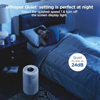 Clorox Turbo Air Purifiers for Home, True HEPA Filter, Quickly Cleans Medium - Image 7