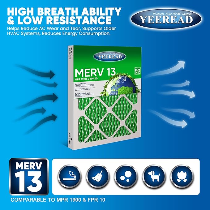 10X10x1 MERV 13 Air Filters, Actual Size: 9.70" x 9.70" x 0.75", Pleated Design - Image 3