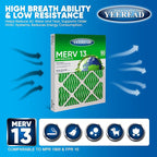 16x20x4 MERV 13 Air Filters, Actual Size: 15.88” x 19.88” x 4.31”, Pleated - Image 3