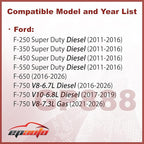 EPAuto GP888 Diesel Engine Air Filter Compatible - Image 2