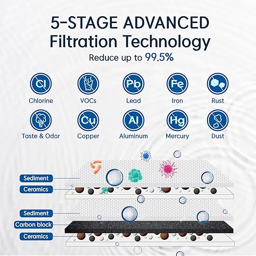 Pureal Hybrid Home PPU-1020K 2 Stage Under Sink Water Filter System, 10K Gallons - Image 2