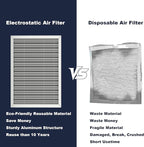 14x20x1 Reusable Air Filter, Electrostatic, Washable Lasts a Lifetime, Breathe - Image 5