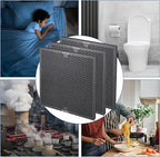 Air Scrubber Active Carbon Filters Compatible - Image 8