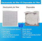 UBeesize 14x14x1 Reusable Electrostatic Air Filter HVAC AC Furnace Filter - Image 4