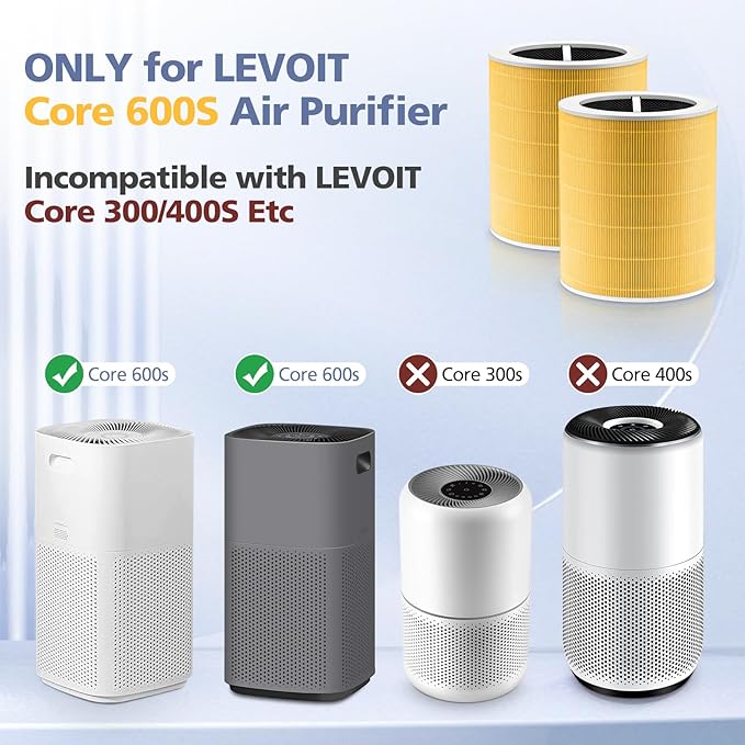 Core 600S Pet Care Replacement Filter - Image 2