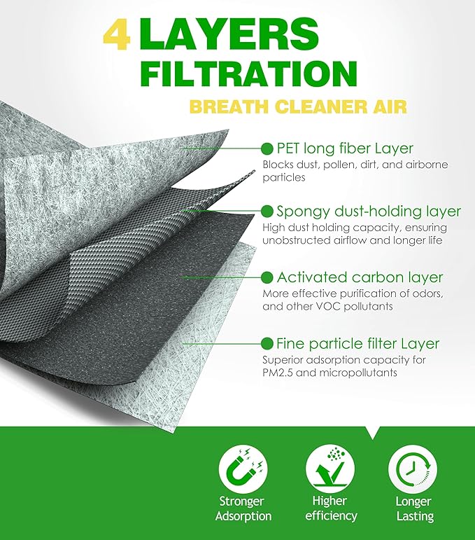 8 pcs Cabin Air Filter Set for 2015-2025 Ford F150, 2017-2025 F250 F350 F450 - Image 3