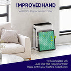Improvedhand Vital 100S HEPA Replacement Filter Toxin Absorber Compatible - Image 2