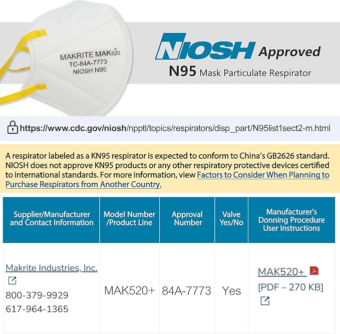 LotFancy N95 Mask for Adults, NIOSH Particulate Respirator, N95 Face Mask for - Image 5