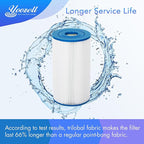 6430 Pool Filter Cartridge Replacement 2 Pack - Image 6