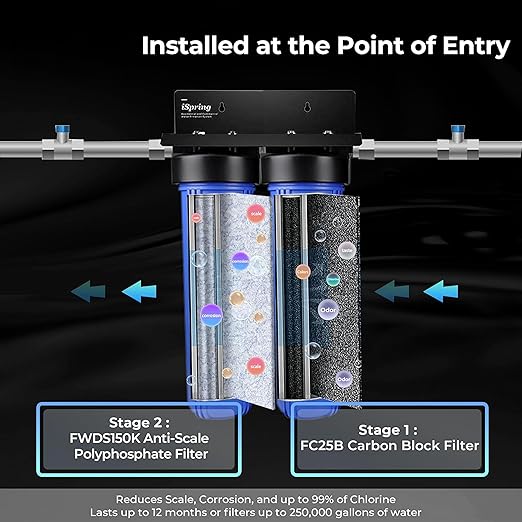 iSpring Whole House Water Filter System, 2-Stage Water Descaler and Water Filter - Image 3