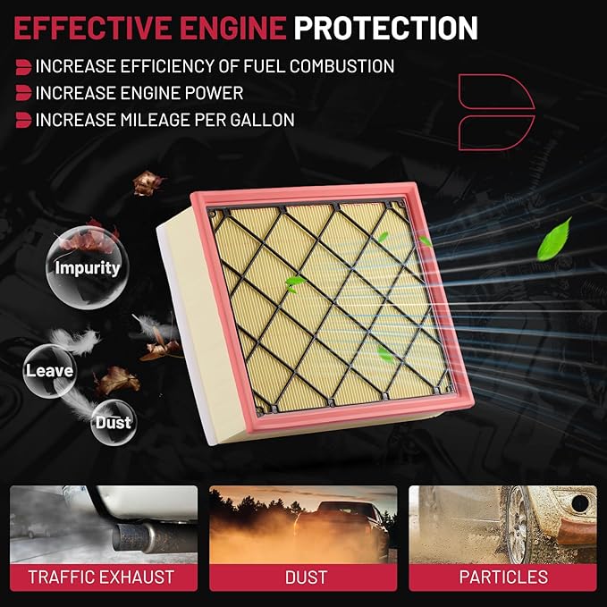 BDFHYK CA10253 Engine Air Filter Compatible - Image 3