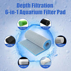 AQUANEAT Aquarium Filter Sponge 8-Layer Filter Media Pad, Cut-to-Size Foam Floss - Image 3
